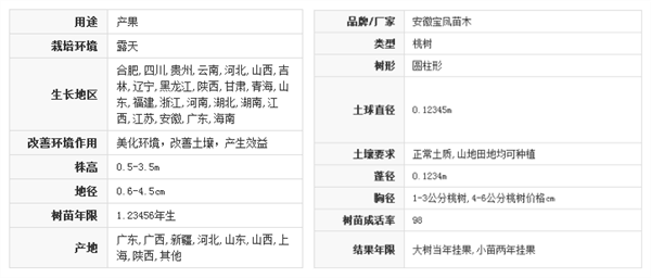 最好的桃树品种是什么 优良的桃树品种有哪些